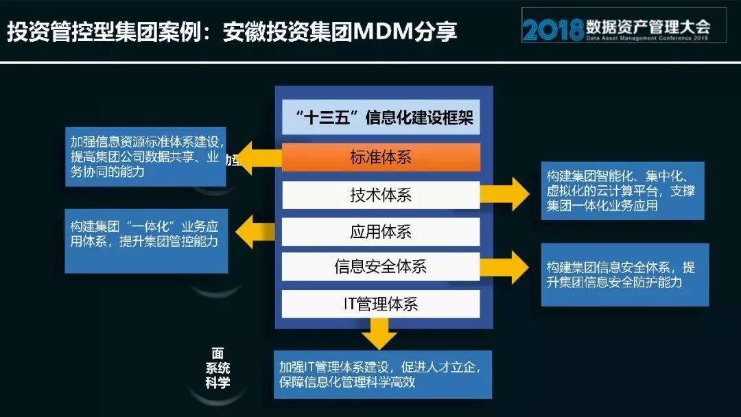 揭秘88887777m管家婆生肖表，深度解读与实际应用