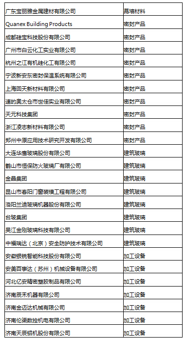 新门内部资料精准大全，更新章节列表与互动释义解释落实