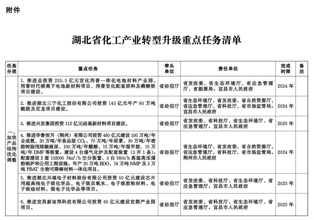 迈向未来，探索2025年全年資料免費大全的顶尖优势与落实策略