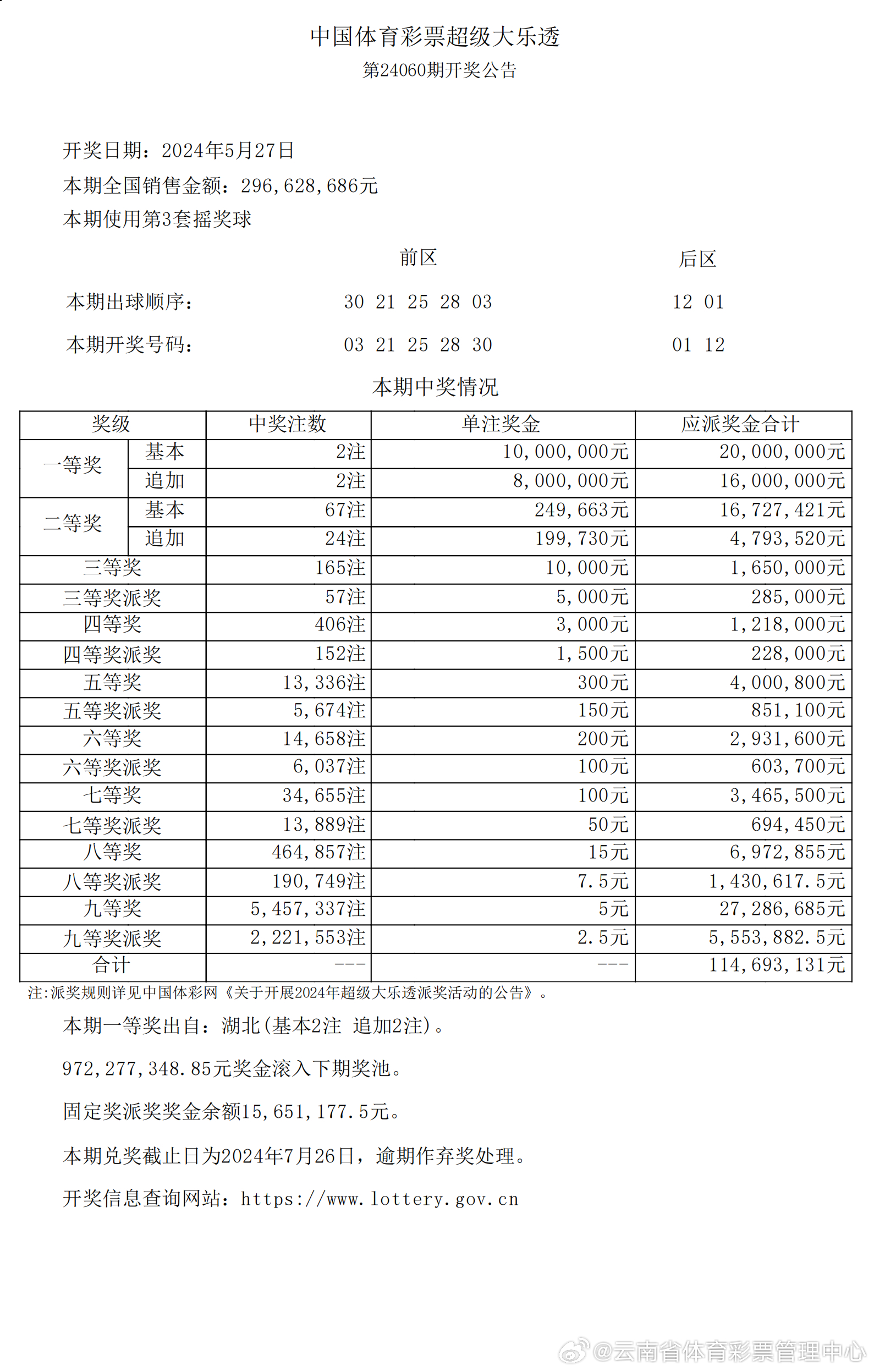 揭秘新奥历史开奖记录第28期，深度解析与正规释义解释落实的重要性