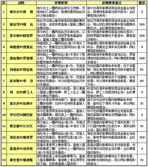 揭秘新澳天天开彩最新资料，深化理解，切实落实