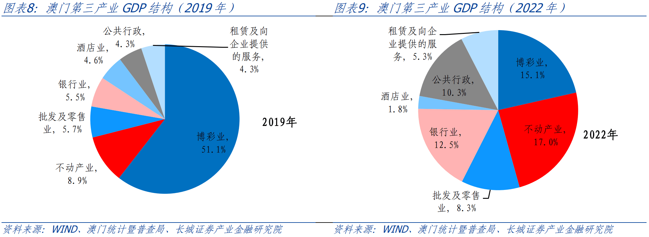 澳门资料表的特点释义解释与落实策略