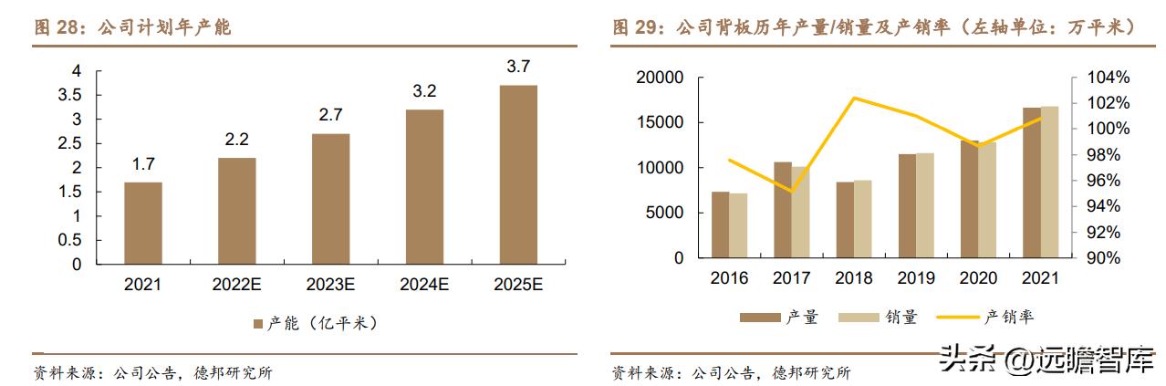 迈向公开透明，2025全年资料免费公开与合法释义的落实展望