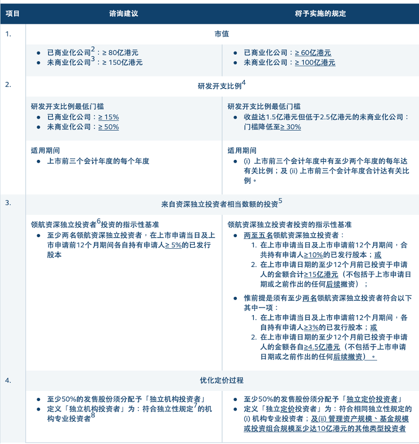 澳门今晚开特马结果，优点释义与落实分析