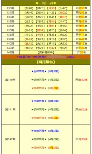 澳彩资料免费资料大全与参数释义解释落实深度解析