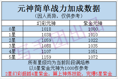 探索246天天天彩资料免费大全，深度解析与落实策略