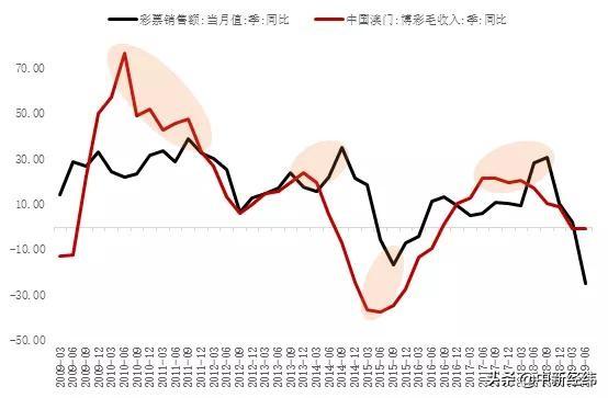 解析澳门新彩票制度，谋动释义与落实策略至2025年