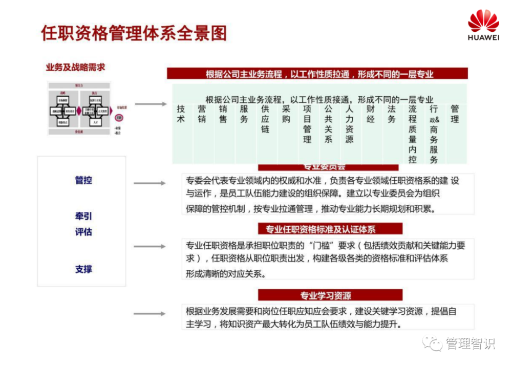 管家婆2025澳门免费资格与质检释义解释落实详解