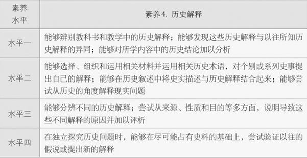 澳门新王中王开奖结果及裁定释义解释落实分析