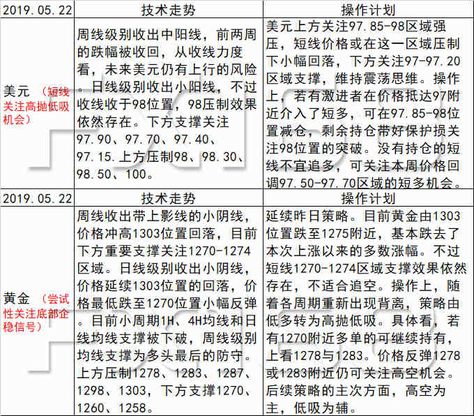 关于新澳天天彩免费资料2025老设定的释义、解释与落实——警惕背后的违法犯罪风险