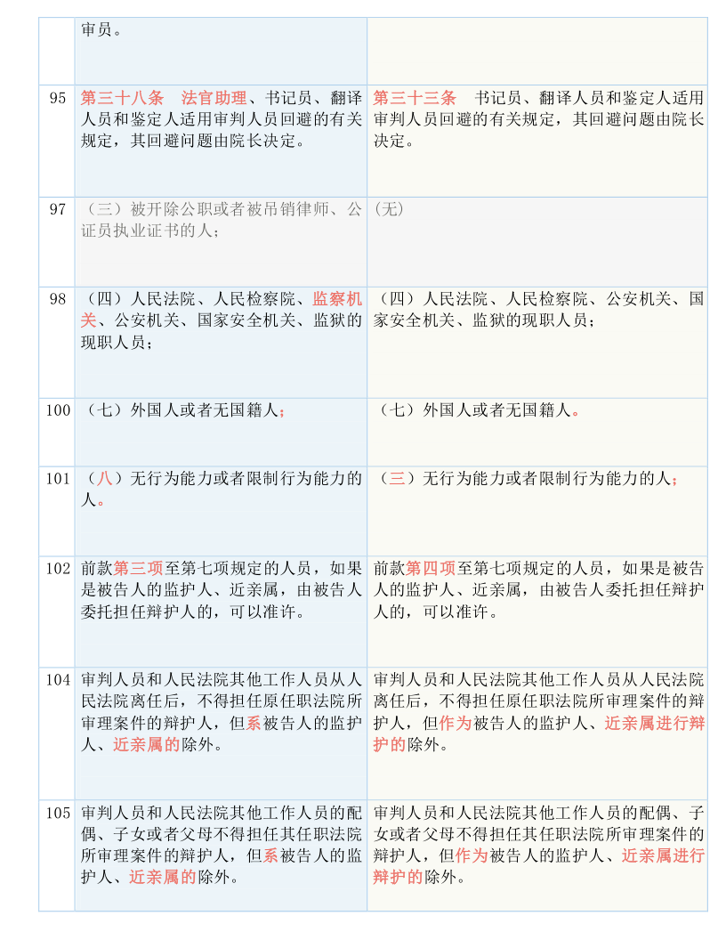 关于2025年新澳精准资料免费提供网站的执释义解释落实的文章