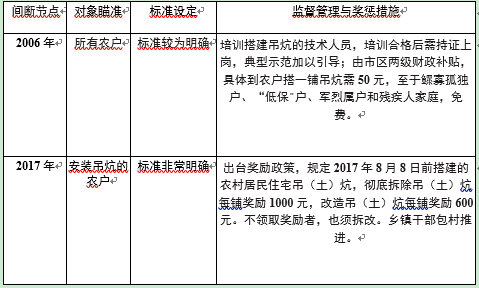 香港最快最精准免费资料的探索与不拔释义的落实