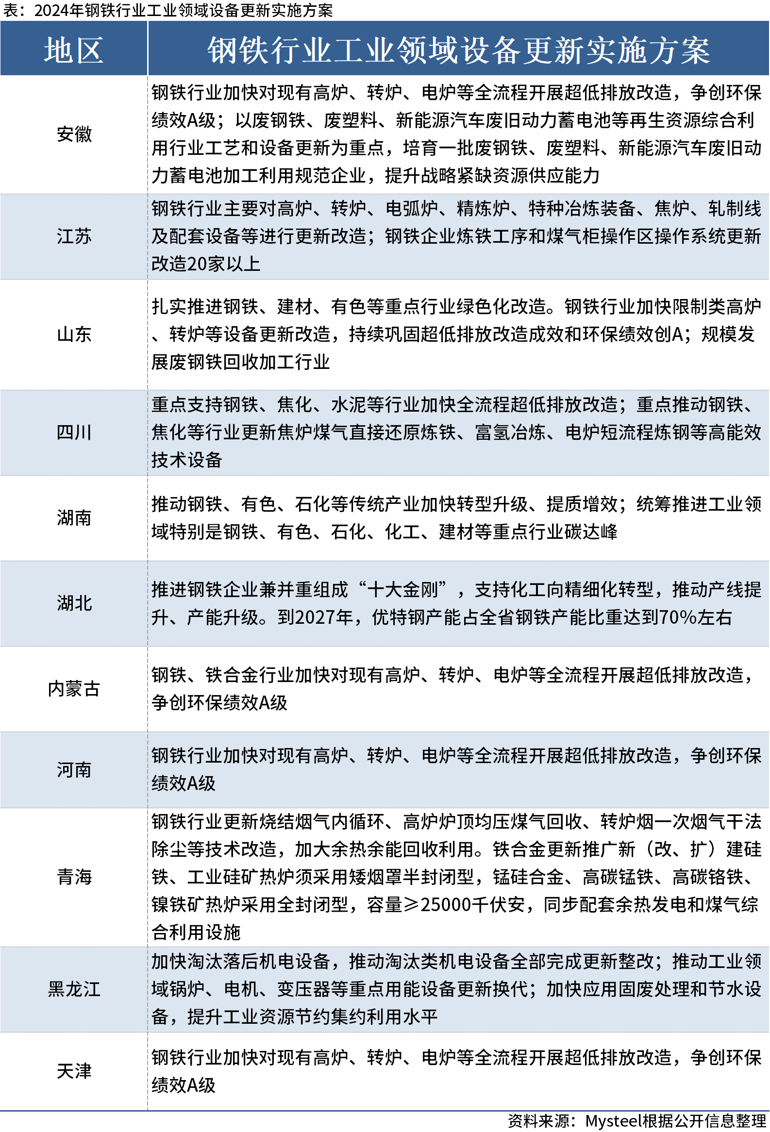 新澳开奖结果2025年展望与修正释义解释落实策略