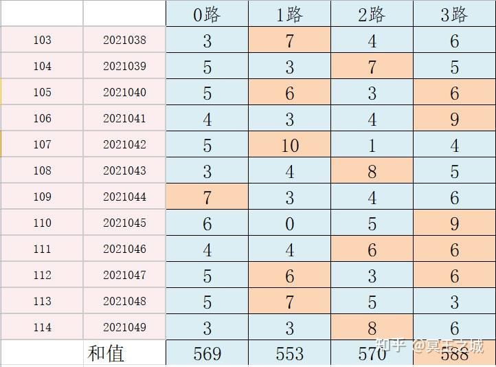 澳门六开奖结果商务释义与落实分析