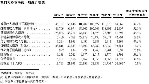 新澳门今期开奖结果记录查询与工艺释义的落实研究