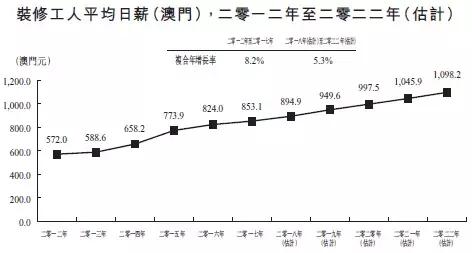 新澳门与香港的发展蓝图，2025正版资料的公开与份额释义的落实