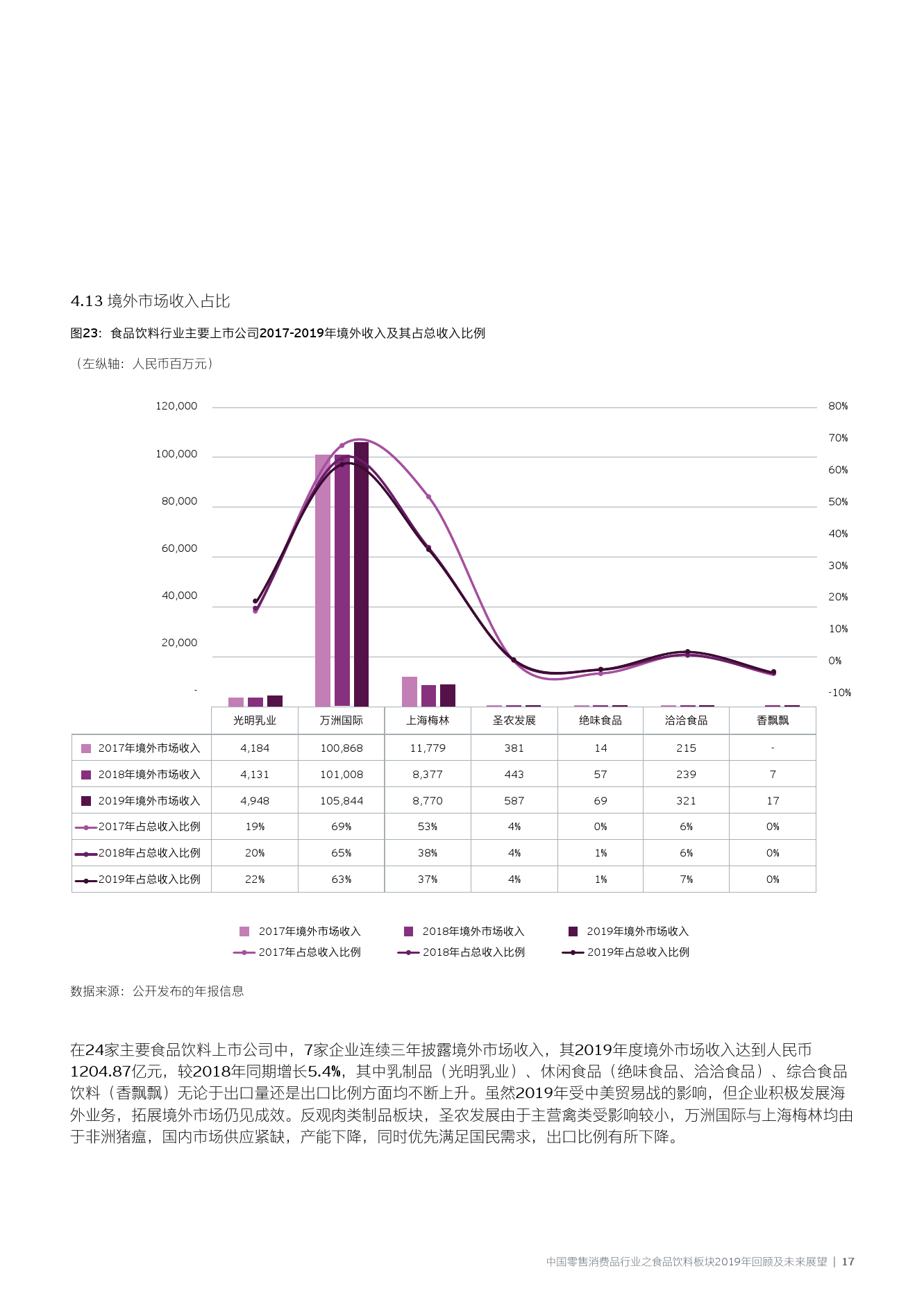 香港未来展望，聚焦2025年最准最快的资料分析与商共释义的落实行动