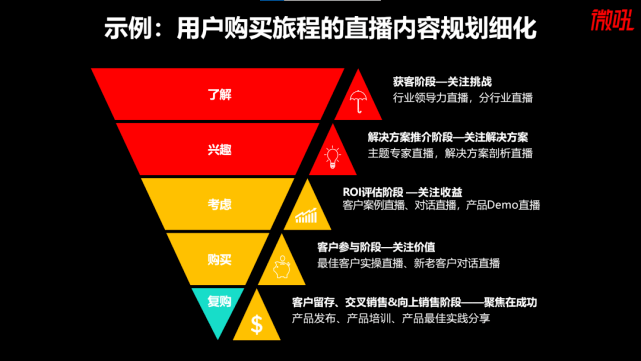 澳门六开奖结果2025开奖记录今晚直播——解读与落实的探讨