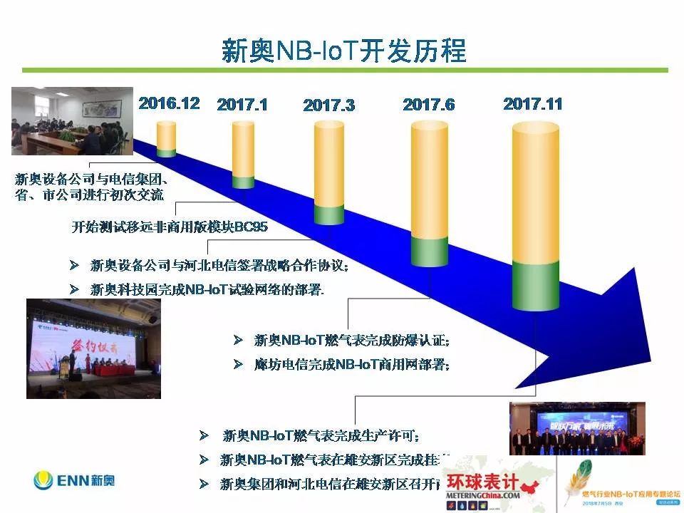 探索未来，2025新奥正版资料的免费共享与释义落实