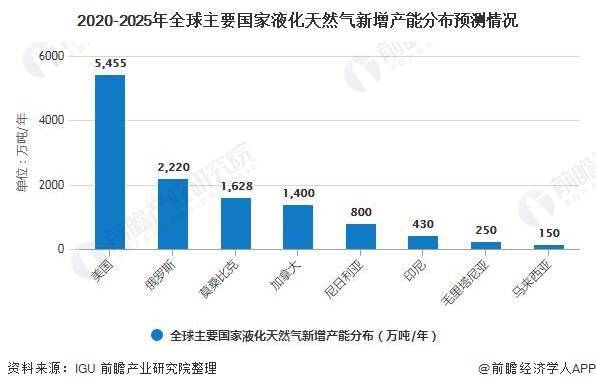 解析未来趋势，2025特大牛市即将爆发的原因与应对策略