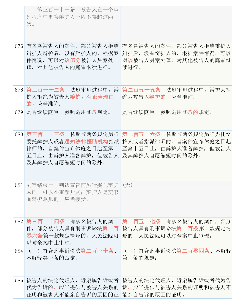 澳门今晚必开一肖——实证释义解释落实