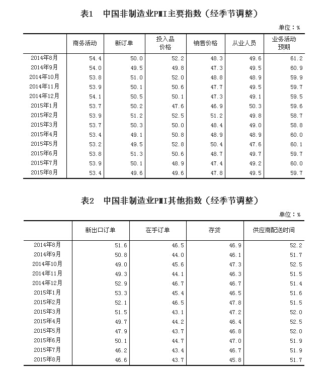 澳门王中王100的资料与计策释义解释落实研究——以未来视角看澳门博彩业的发展（2025展望）