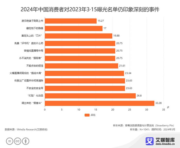 一码一肖，精准预测与整洁生活的深度解读