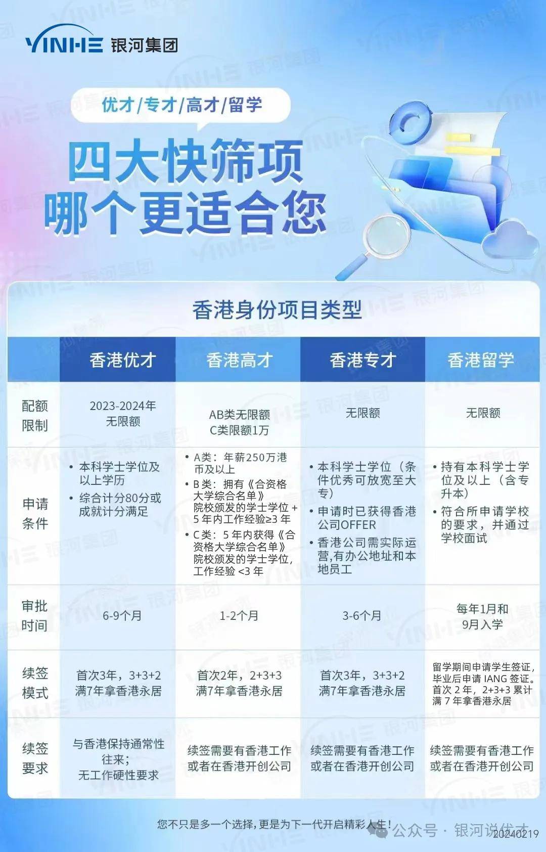 香港最准最快资料大全资料与常规释义解释落实