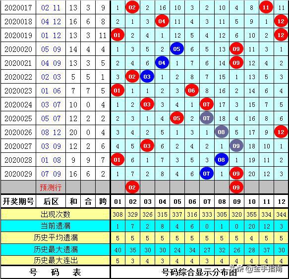 新澳门黄大仙8码大公开与圆熟释义的落实解析