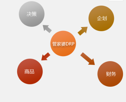 揭秘管家婆必开一肖的神秘面纱，精良释义与解释落实之道