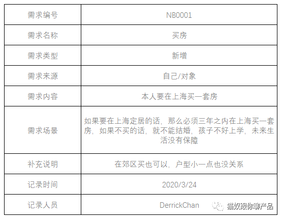 澳门最精准正最精准龙门蚕2025，流程释义解释与落实策略