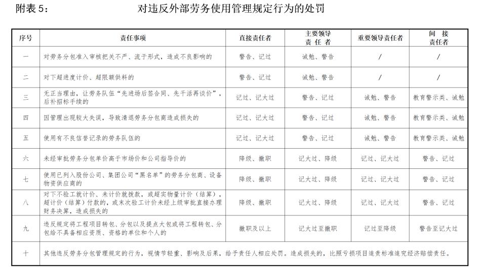 新澳门挂牌正版完挂牌记录查询方法与专攻释义解释落实策略