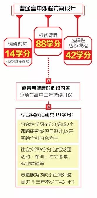 澳门新挂牌体系下的未来展望与落实评价