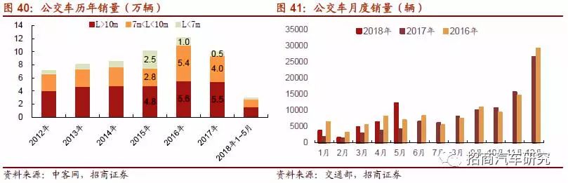 澳门彩票行业的新篇章，促销策略、落实与未来的展望