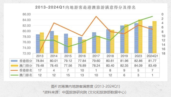 澳门生肖走势图精准分析与光亮释义解释落实策略