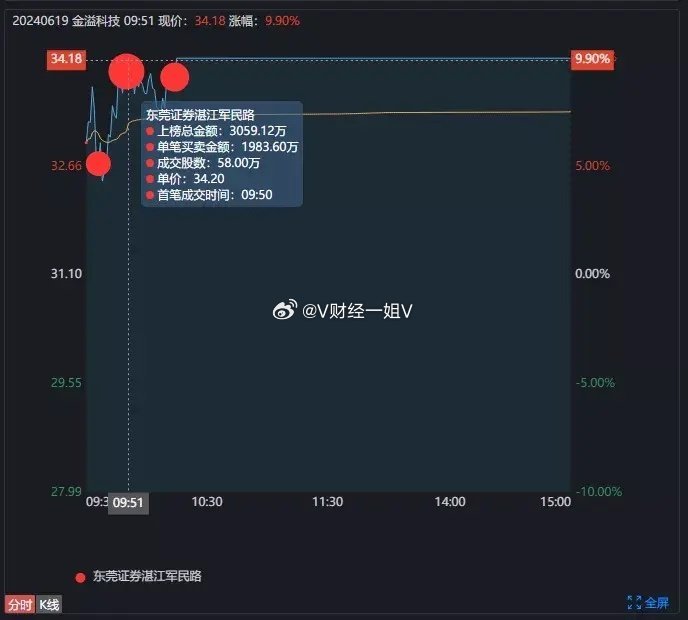 揭秘最准一肖一码，深度解读与实际应用