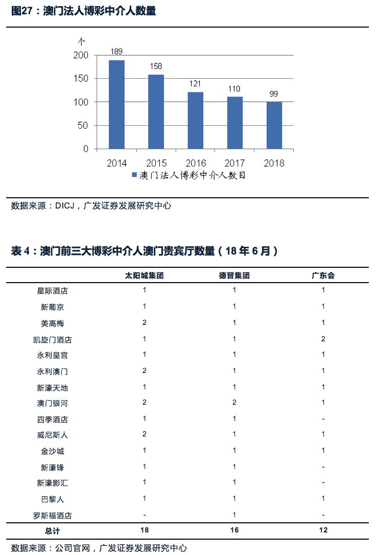 澳门火麒麟一肖一码与未来展望，正式释义解释及落实展望（XXXX年）