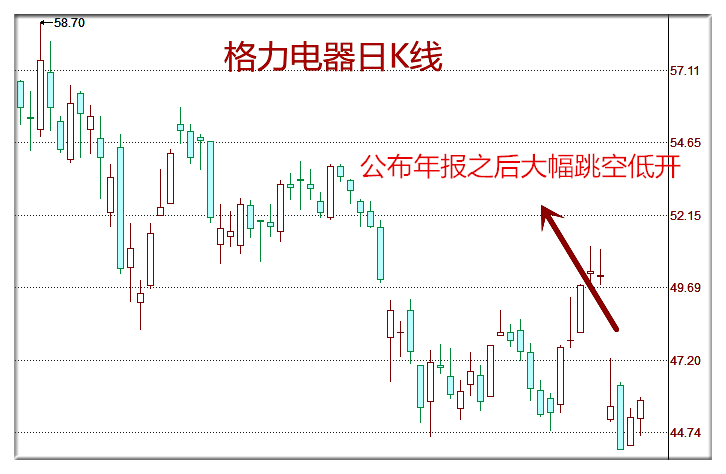 澳门今晚开特马及开奖结果走势图的深度解析与链解释义落实