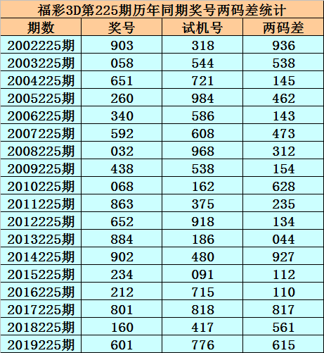 澳门彩票新趋势，精准预测与商质释义的落实展望