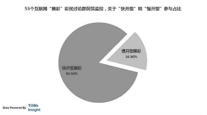 解析澳门彩票业在2025年的新动向，天天开彩与落实解释义