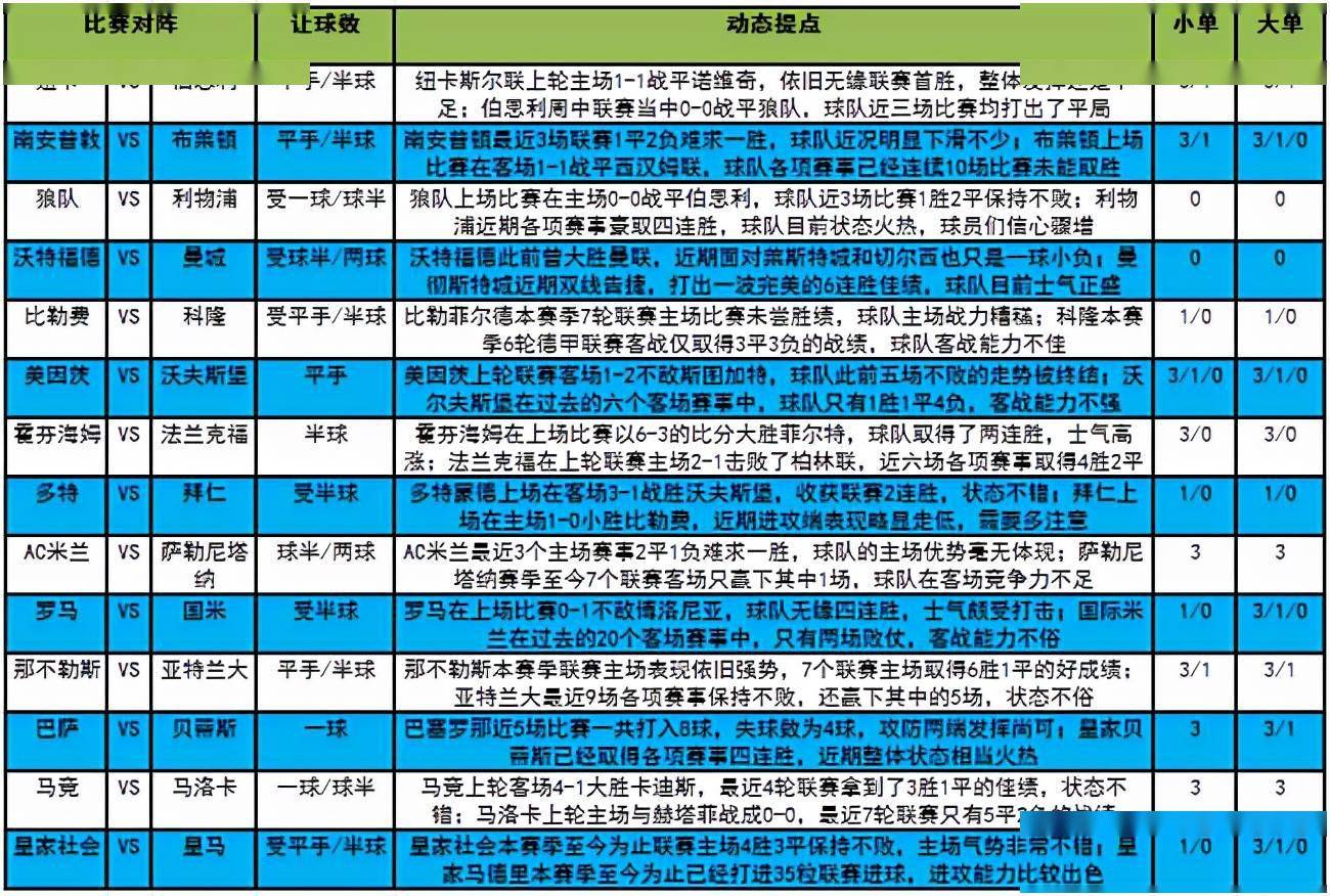 澳门六开奖结果2025年开奖今晚——品研释义、解释与落实