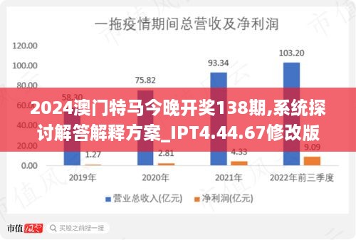 澳门新未来，直播特马与配置释义的落实展望（2025展望）