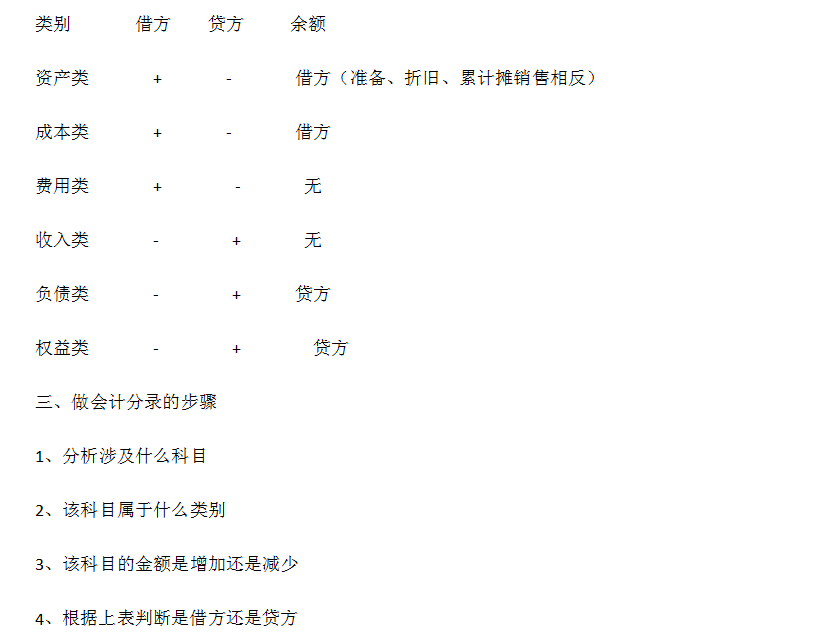 新奥长期免费资料大全与化决释义解释落实的探讨