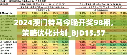 澳门特马今晚开什么——分析、释义、解释与落实