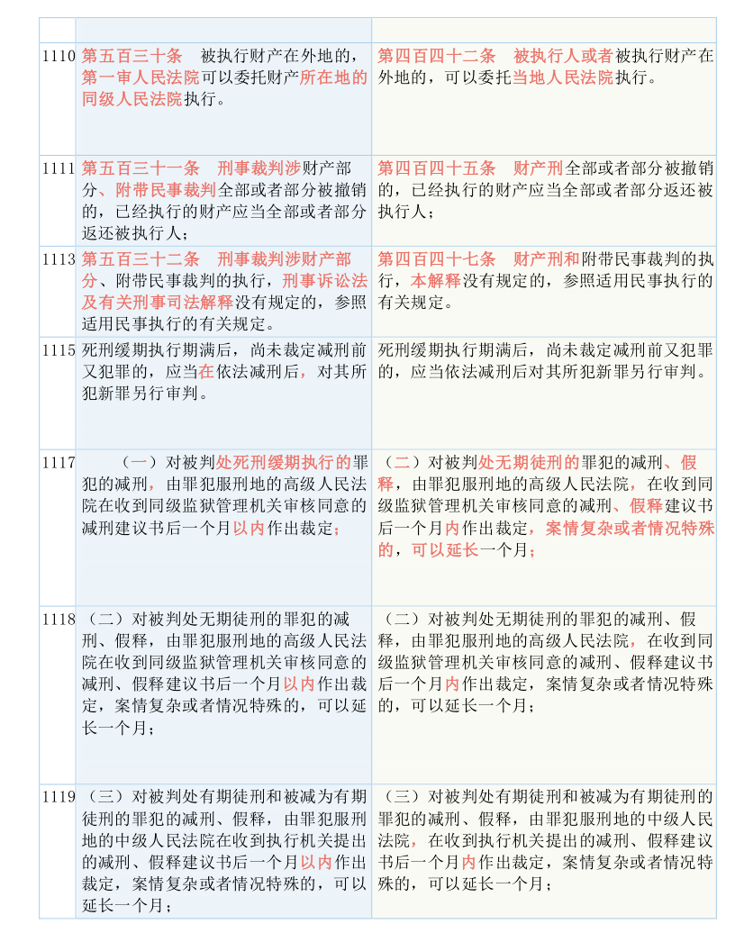 新澳门今晚必开一肖一特，灵活释义、解释与落实