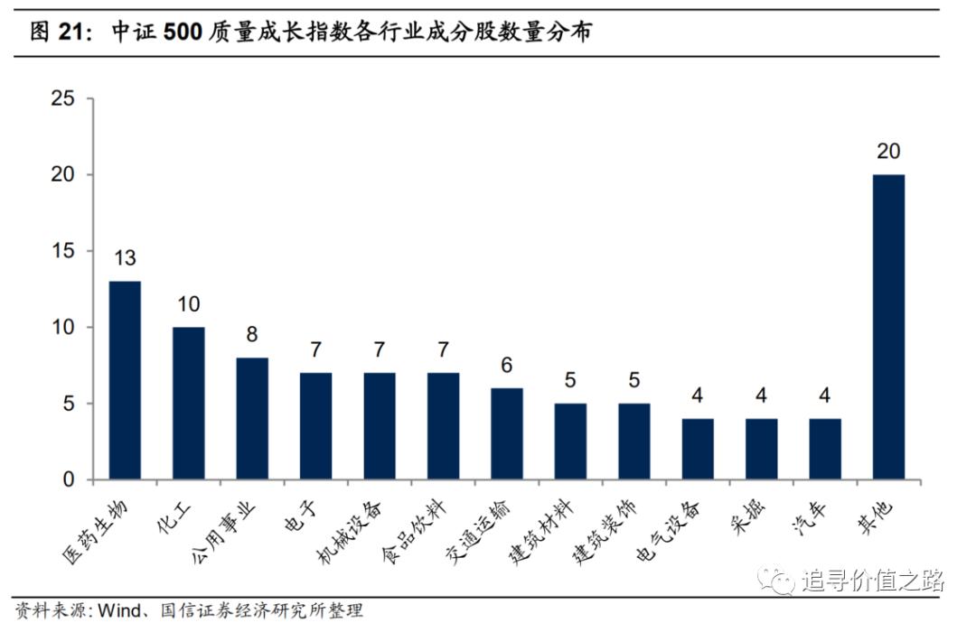 关于新奥免费资料的深入解析与实施策略