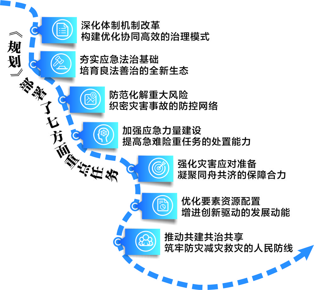 迈向2025年，正版资料免费大全的特色与实施路径