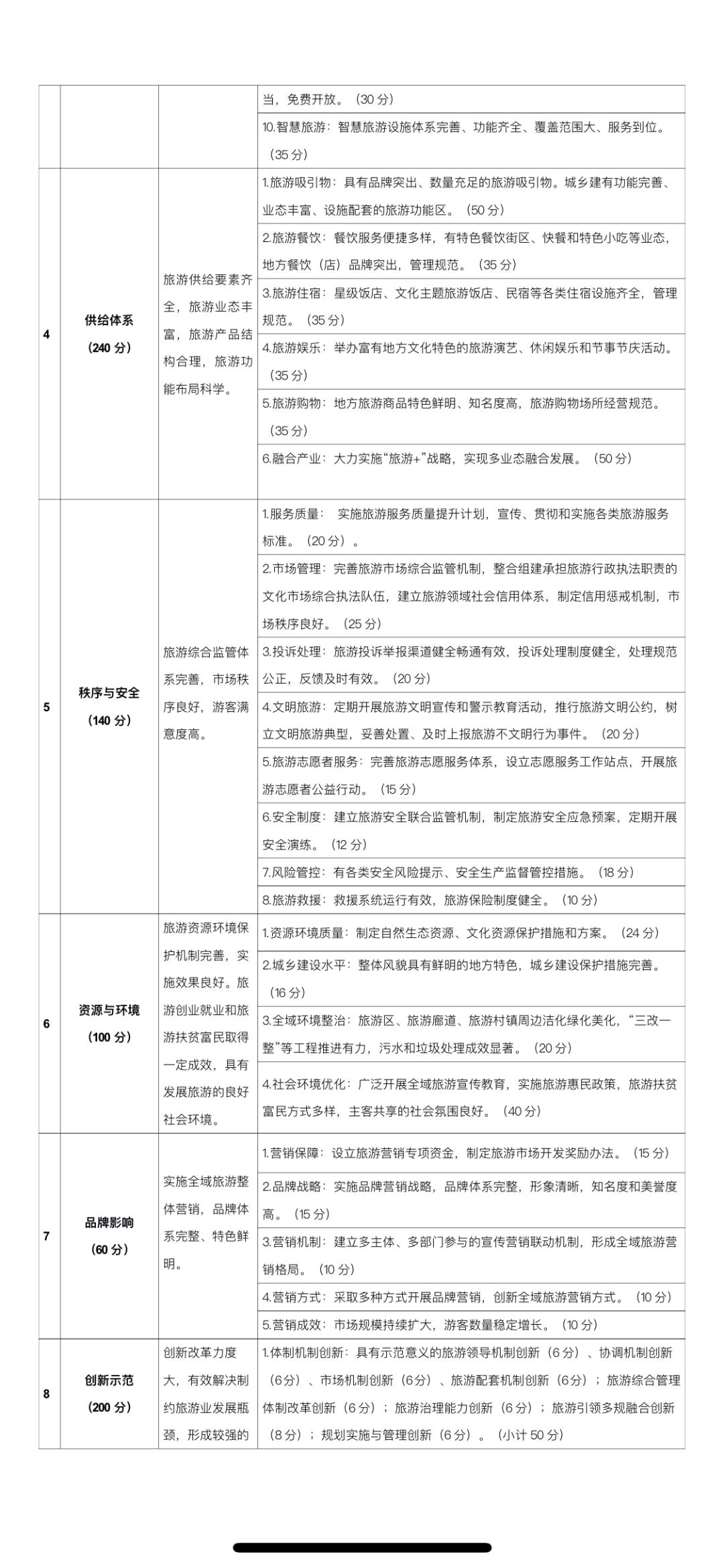 关于2025正版资料免费提供的组织释义解释与落实策略