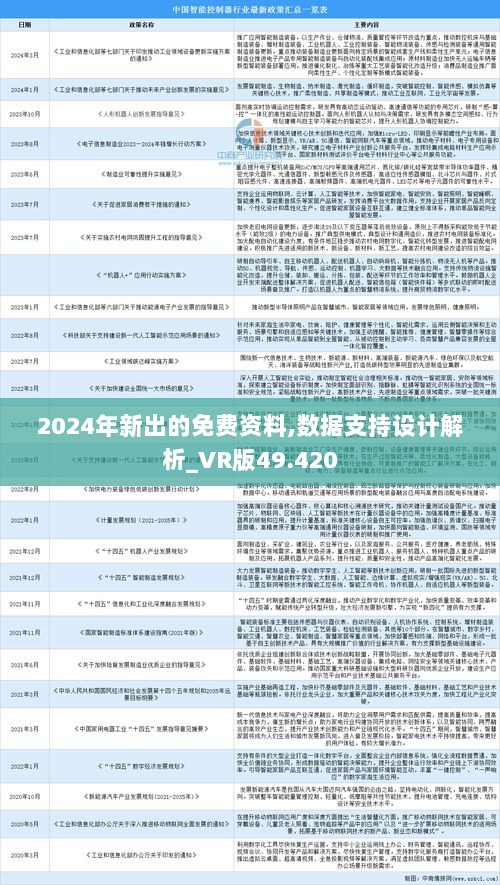 关于2025年正版资料免费大全功能的介绍与接管释义的落实详解