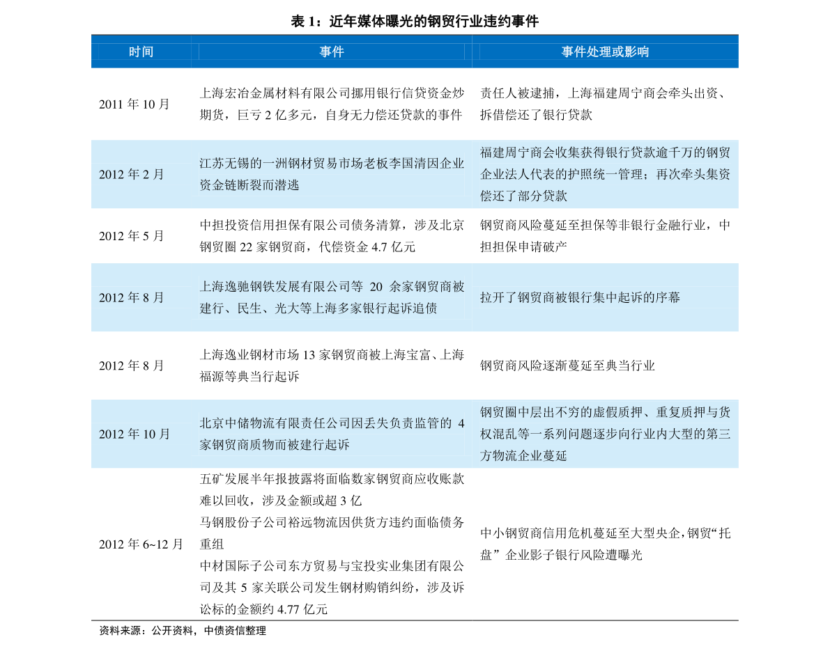 揭秘新奥历史开奖记录与策略，从诀窍到落实的全方位解析（第49期深度研究）